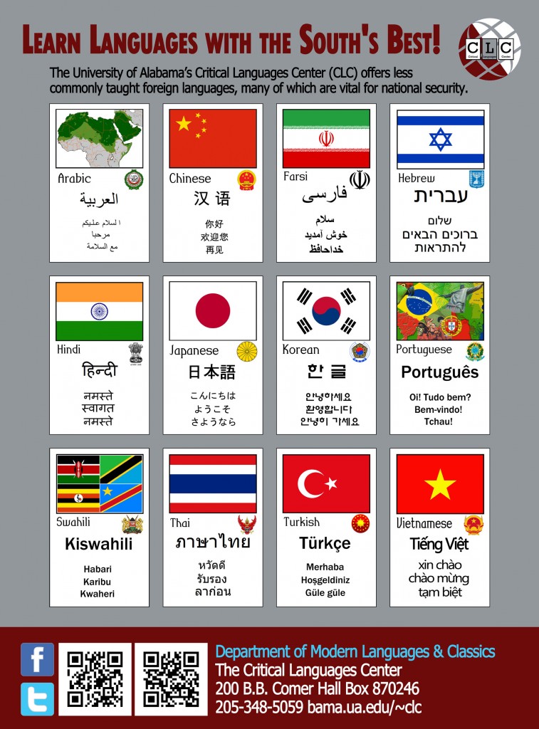a poster showing flags from several of the countries whose primary/official languages are taught at the Critical Languages Center